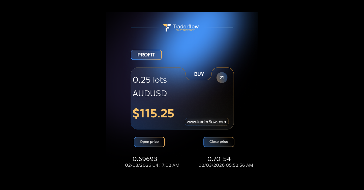 Trade #240891762 - AUDUSD Buy