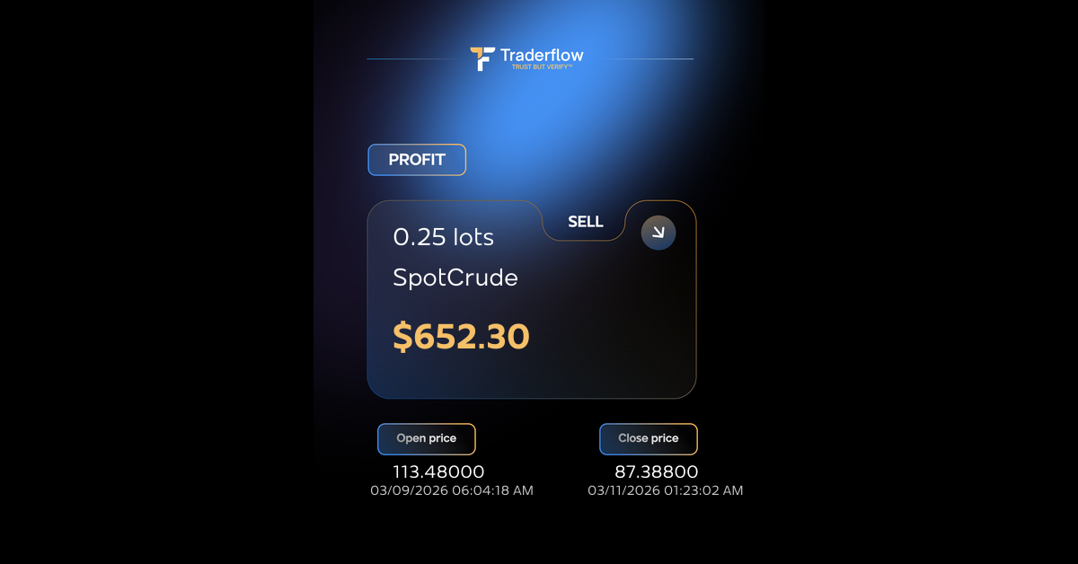 Trade #252011377 - SpotCrude Sell